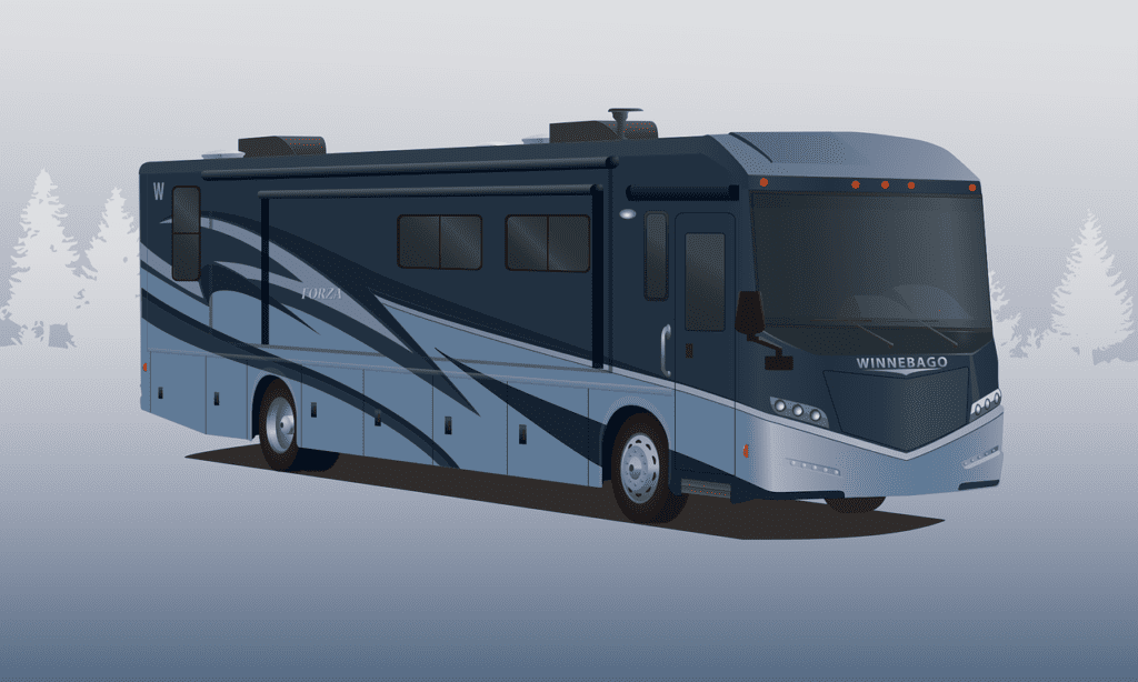 the evolution of motorhomes